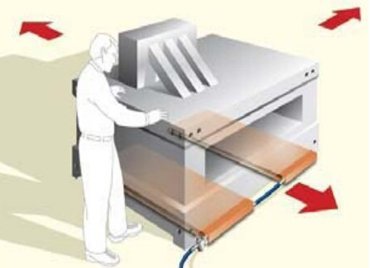 氣浮條板搬運車操作展示一 氣浮條板搬運車操作展示一