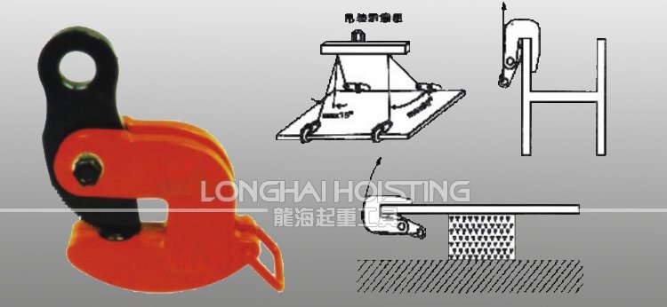 LHC-Q翻轉(zhuǎn)鉗使用案例 LHC-Q翻轉(zhuǎn)鉗使用案例