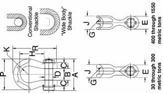 G-2160寬體卸扣尺寸 G-2160寬體卸扣尺寸