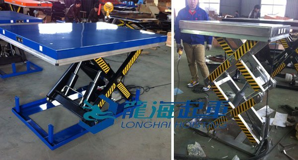 裝卸搬運設備 裝卸搬運設備