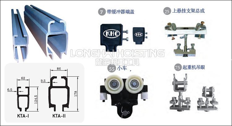 KTA型鋁軌 KTA型鋁軌