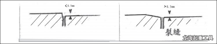 氣墊搬運車裂縫處理方法 氣墊搬運車裂縫處理方法