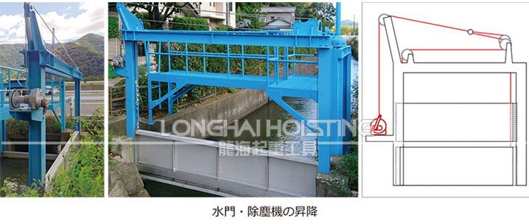 ERSB不銹鋼手搖絞盤應用 ERSB不銹鋼手搖絞盤應用