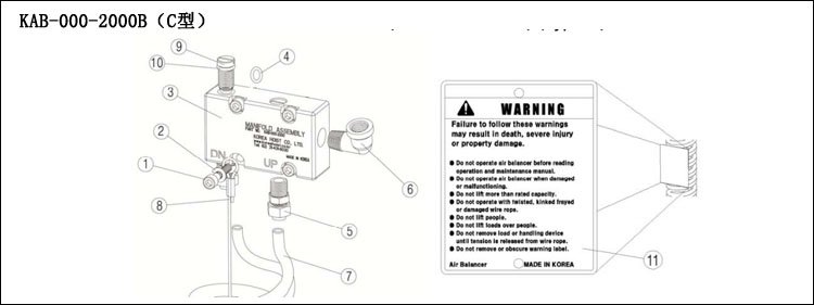 KAB-000-2000B氣動(dòng)平衡器控制閥分解圖