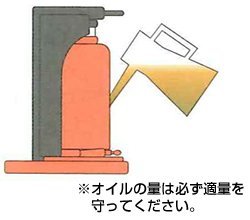 如何更換液壓油 如何更換液壓油