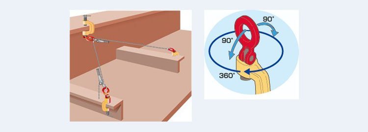 世霸SUC螺旋式鋼板吊鉗吊裝案例 世霸SUC螺旋式鋼板吊鉗吊裝案例