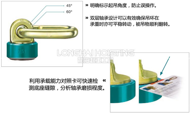 TP-S旋轉吊環 TP-S旋轉吊環