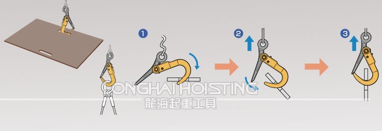 SLH-N鋼板吊鉤吊裝 SLH-N鋼板吊鉤吊裝