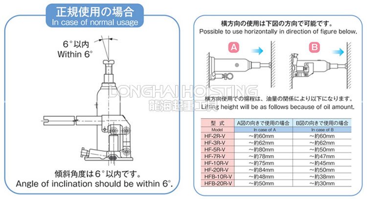 馬沙達MASADA帶安全閥液壓千斤頂 馬沙達MASADA帶安全閥液壓千斤頂